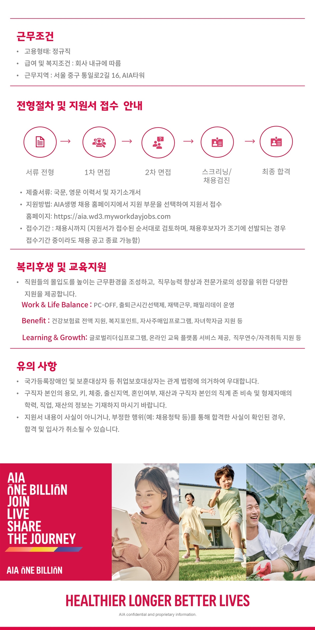 Contents image